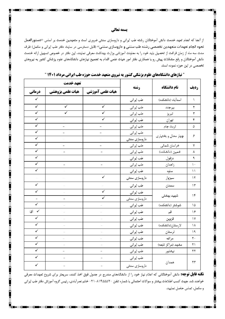 اعلام نیاز 23 دانشگاه علوم پزشکی کشور به متخصصین طب ایرانی